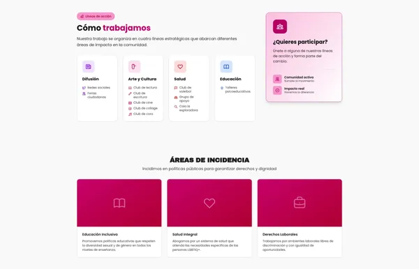 Sección de áreas de incidencia y líneas de trabajo de LGBT+Libre