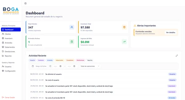 Dashboard principal de Boga Andamios con métricas del negocio